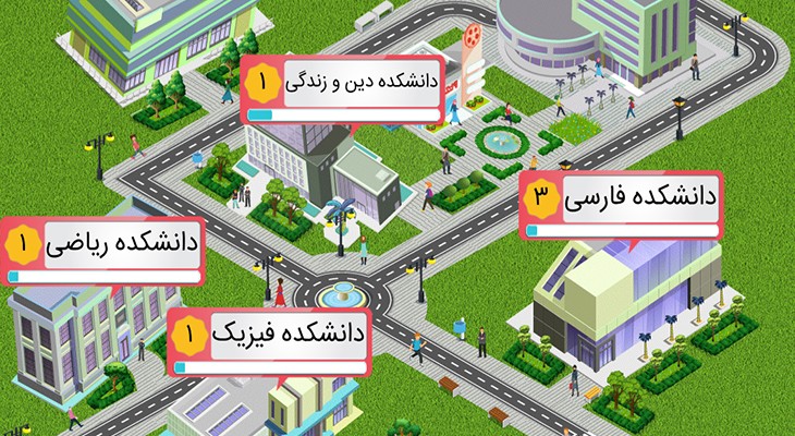 بازی UniWars: رقابتی با طعم دانش