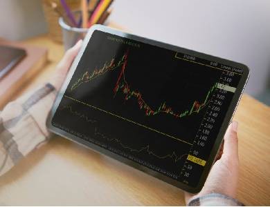 بهترین اندیکاتور برای ترید روزانه