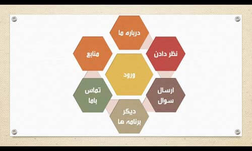 آموزش ویدیویی وردپرس فارسی