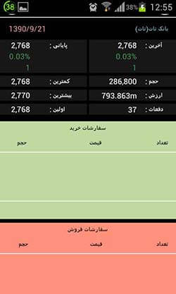 ره آورد نوین