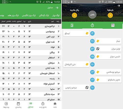 اپلیکیشن هتریک