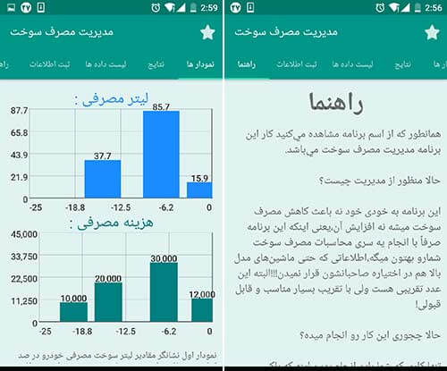 مدیریت مصرف سوخت