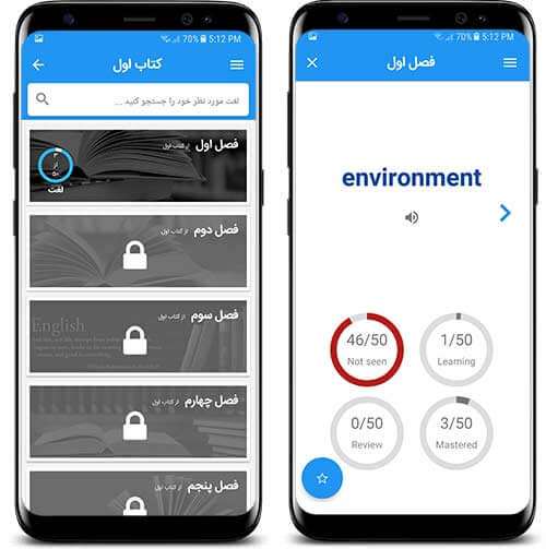 کلمات پر کاربرد در آزمون تافل