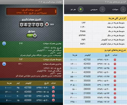 اتوسرویس