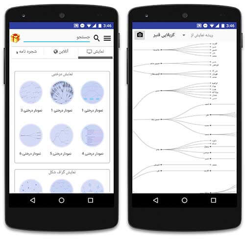 شجره نامه فامیلی
