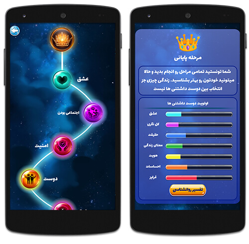 بازی شخصیت شناسی