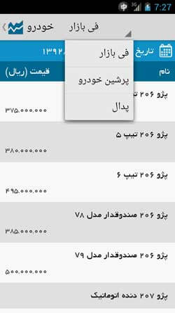 نرخ روز