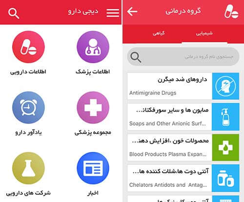 دیجی دارو