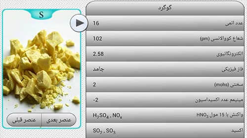 ط¬ط¯ظˆظ„ طھظ†ط§ظˆط¨غŒ ط¹ظ†ط§طµط±