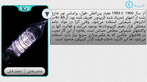 ط¬ط¯ظˆظ„ طھظ†ط§ظˆط¨غŒ ط¹ظ†ط§طµط±