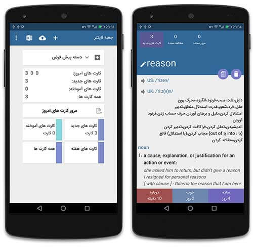 یادگیری زبان انگلیسی از مبتدی تا پیشرفته