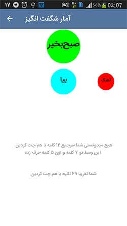 کارآگاه تلگرام