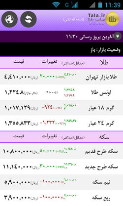 ZCast